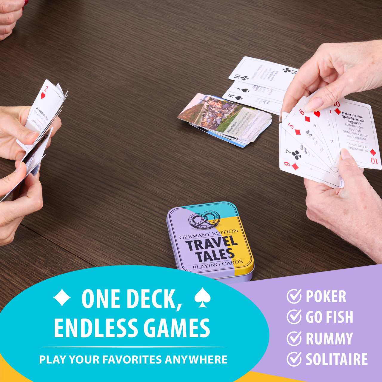 Travel Tales Playing Cards - Germany Edition
